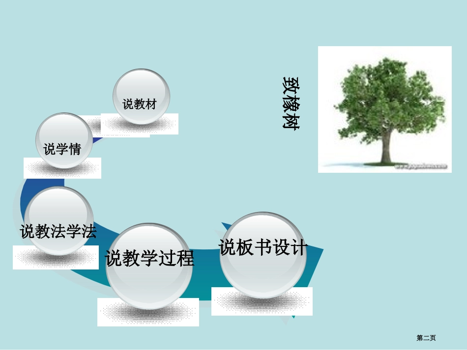 致橡树说课课件名师优质课赛课一等奖市公开课获奖课件.pptx_第2页