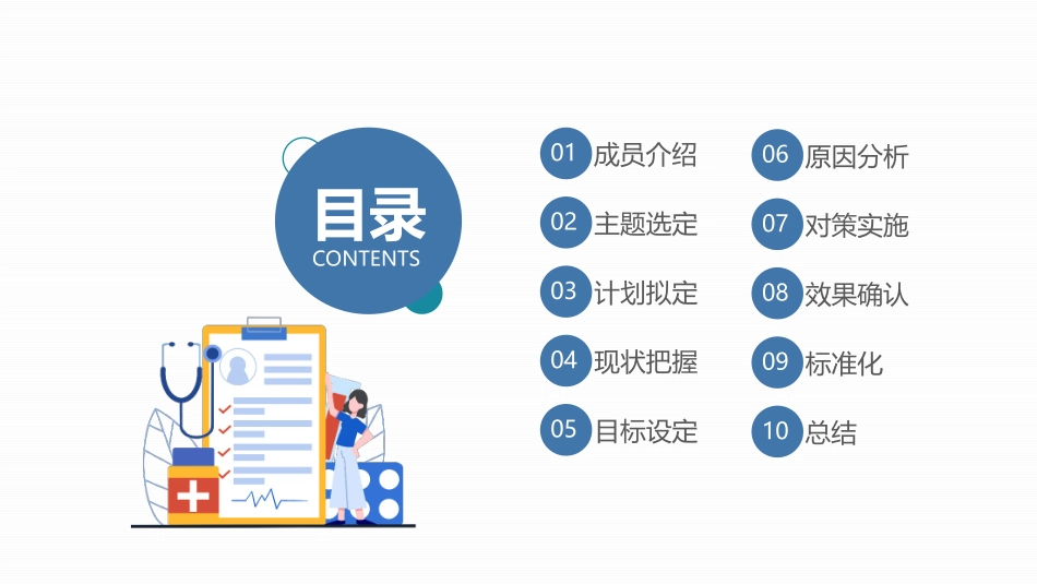 品管圈医疗QC提高孕妇从穿刺到分娩后留置针的完好率2.pptx_第2页