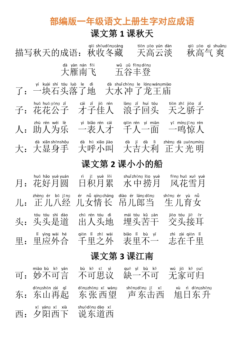 部编版一年级上册生字对应成语.pdf_第1页