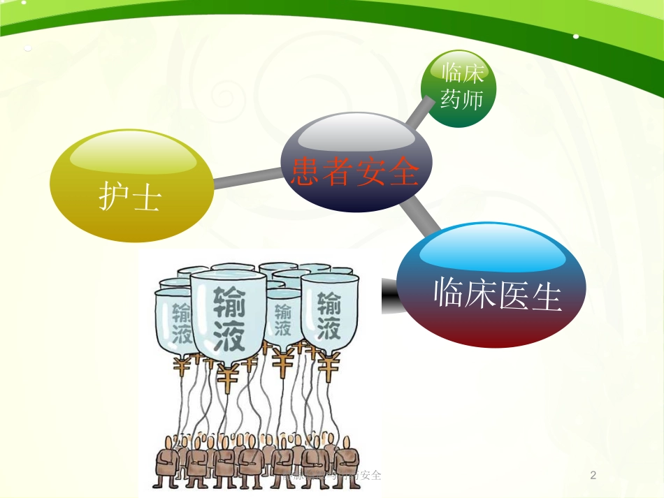静脉输液与用药安全培训课件.pptx_第2页