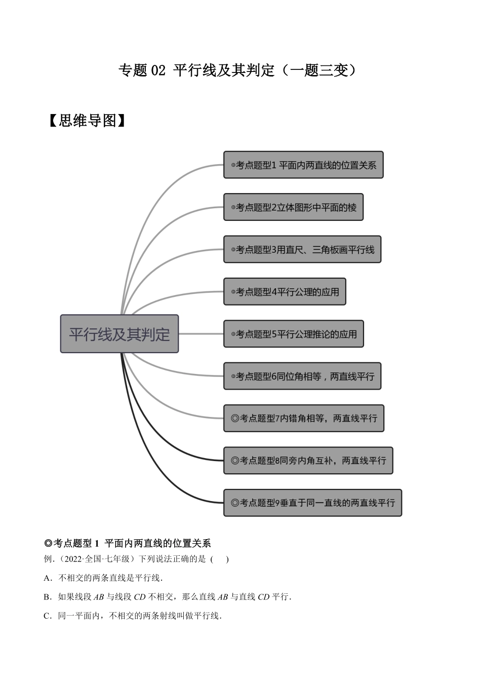 部编数学七年级下册专题02平行线及其判定(题型汇编)【一题三变系列】考点题型汇编+强化练习(人教版)(解析版)含答案.pdf_第1页