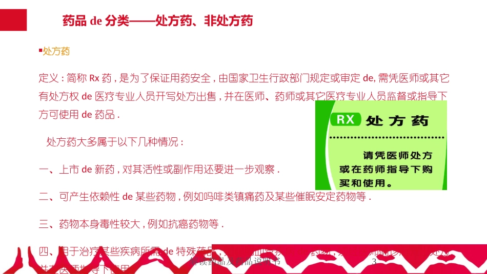 解读药品及药品说明书培训课件.pptx_第3页