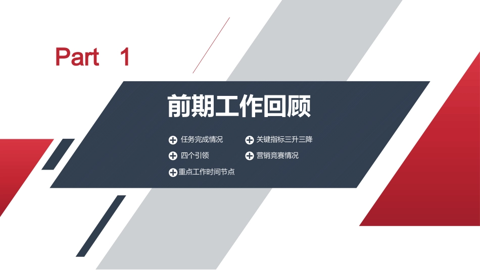 销售工作总结7.pptx_第3页