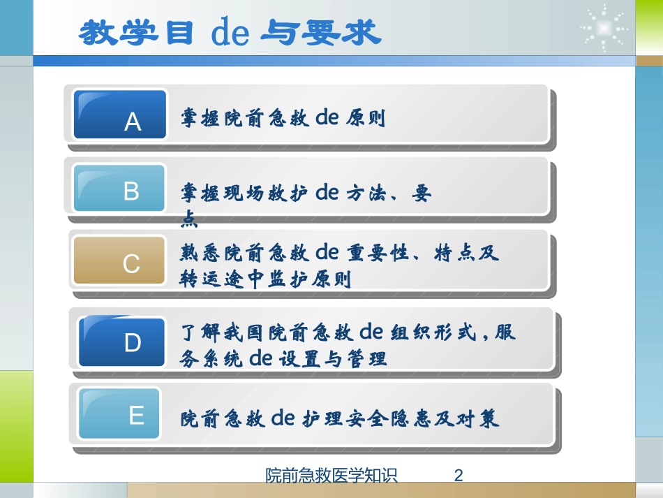 院前急救医学知识培训课件.pptx_第2页