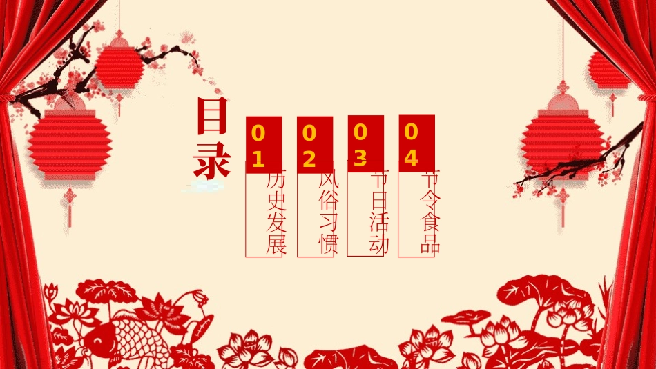 春节风俗文化课件109.pptx_第2页