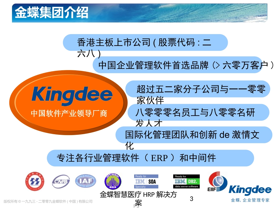 金蝶智慧医疗HRP解决方案培训课件.pptx_第3页