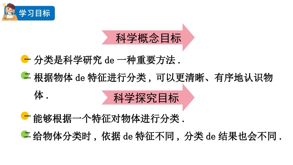 教科版一年级科学下册《给物体分类》课件8.pptx_第2页