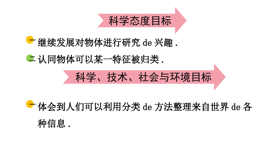 教科版一年级科学下册《给物体分类》课件8.pptx_第3页