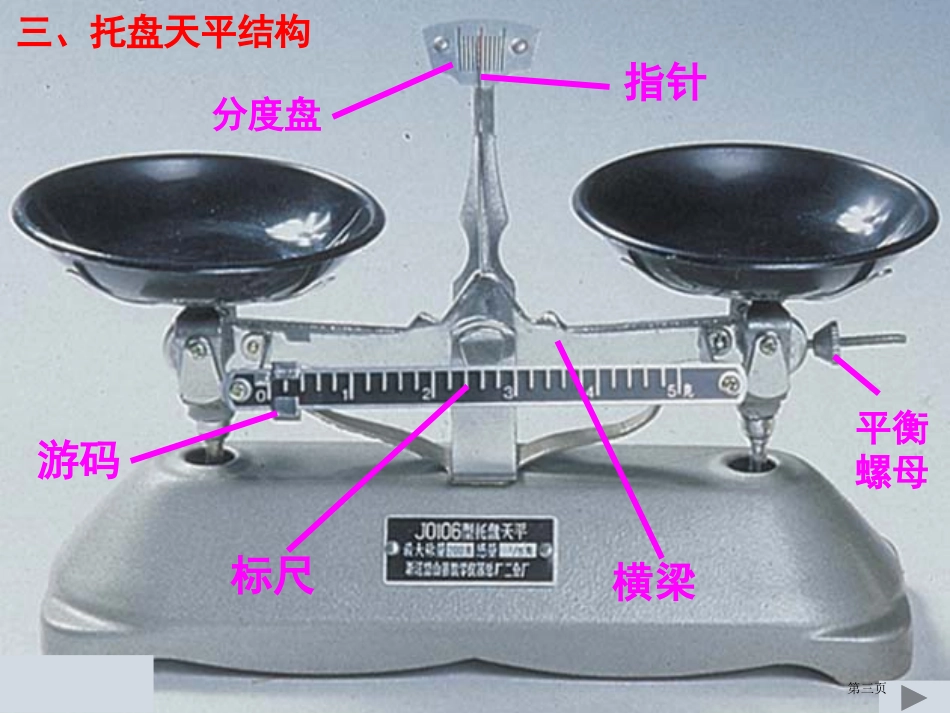 质量和密度复习课名师优质课赛课一等奖市公开课获奖课件.pptx_第3页