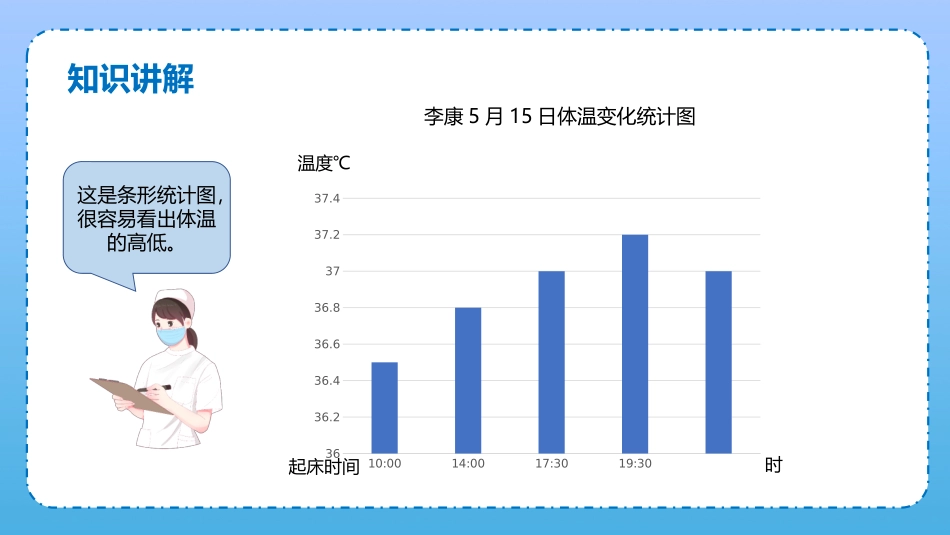 五年级数学课件单式折线统计.pptx_第3页