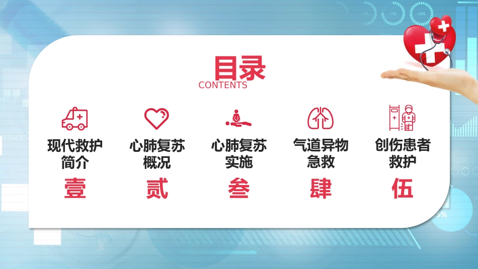救护知识培训2.pptx_第2页
