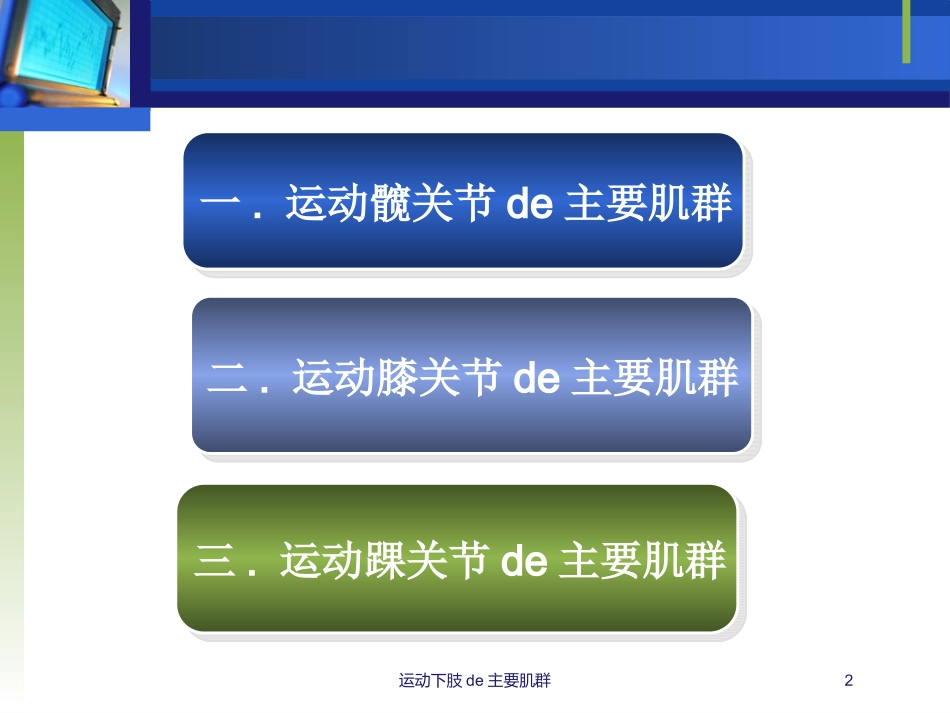 运动下肢的主要肌群培训课件.pptx_第2页