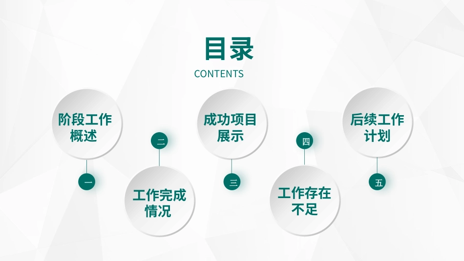 电网行业工作汇报模板321.pptx_第3页