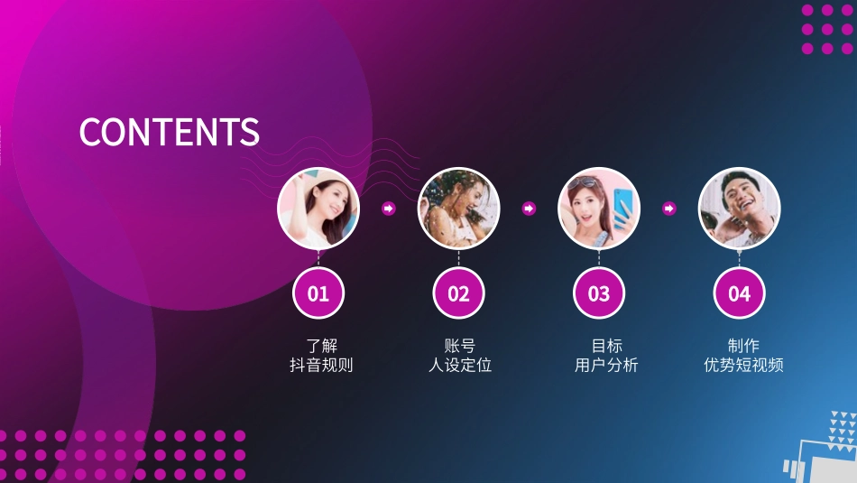 抖音网红培训课件22.pptx_第2页