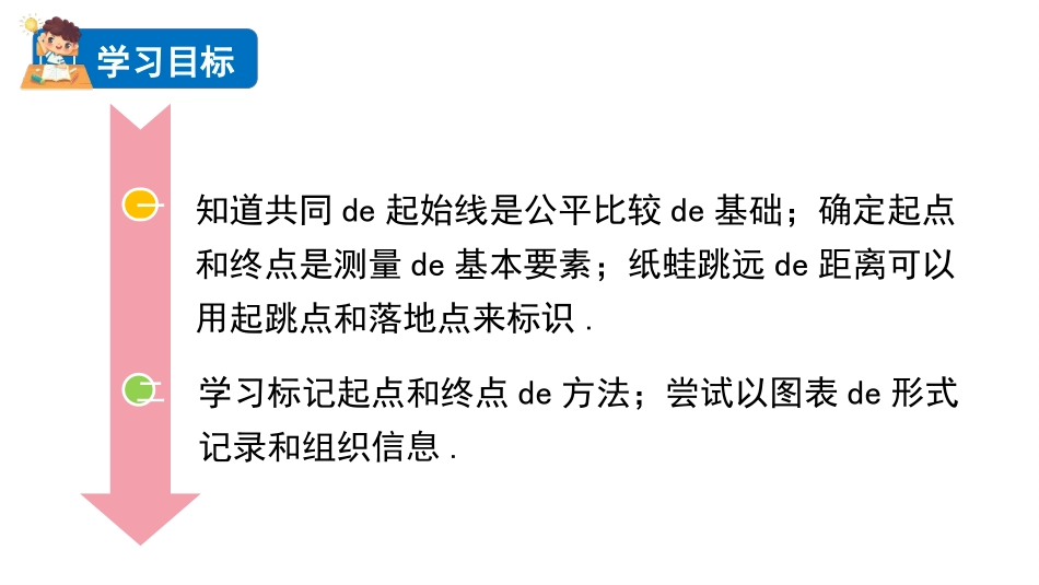 教科版一年级科学上册《起点和终点》课件2.pptx_第2页