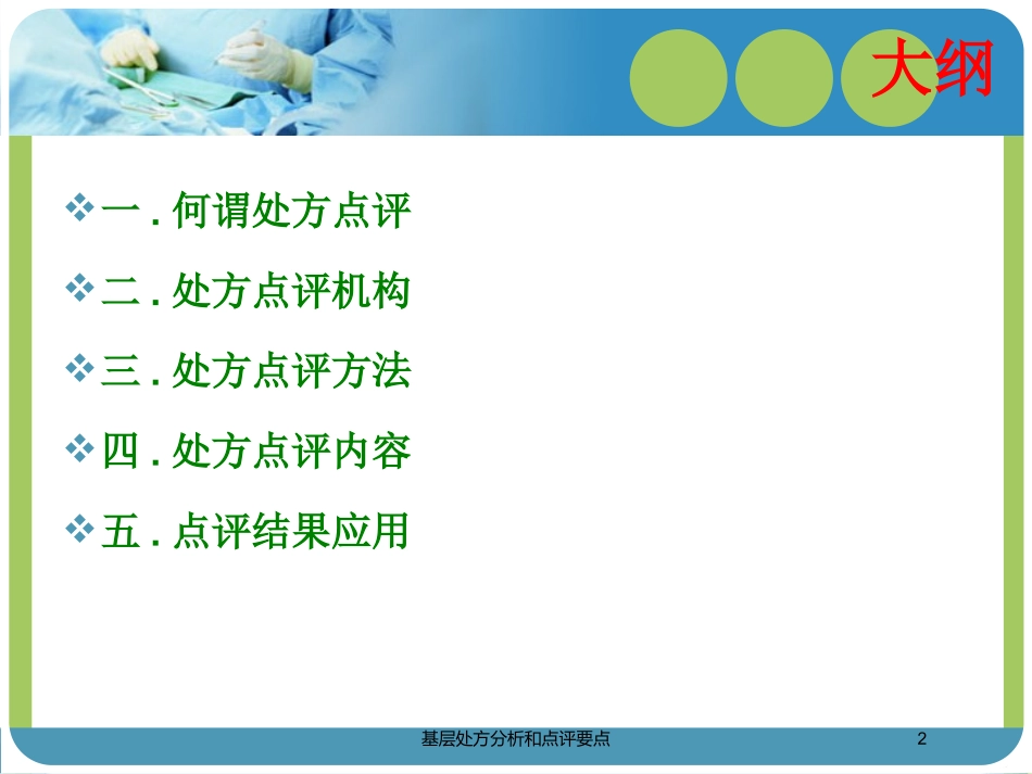 基层处方分析和点评要点培训课件.pptx_第2页
