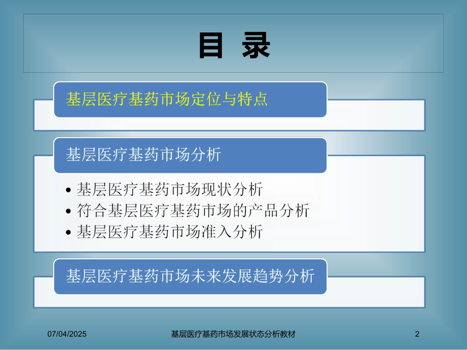基层医疗基药市场发展状态分析教材培训课件.pptx_第2页