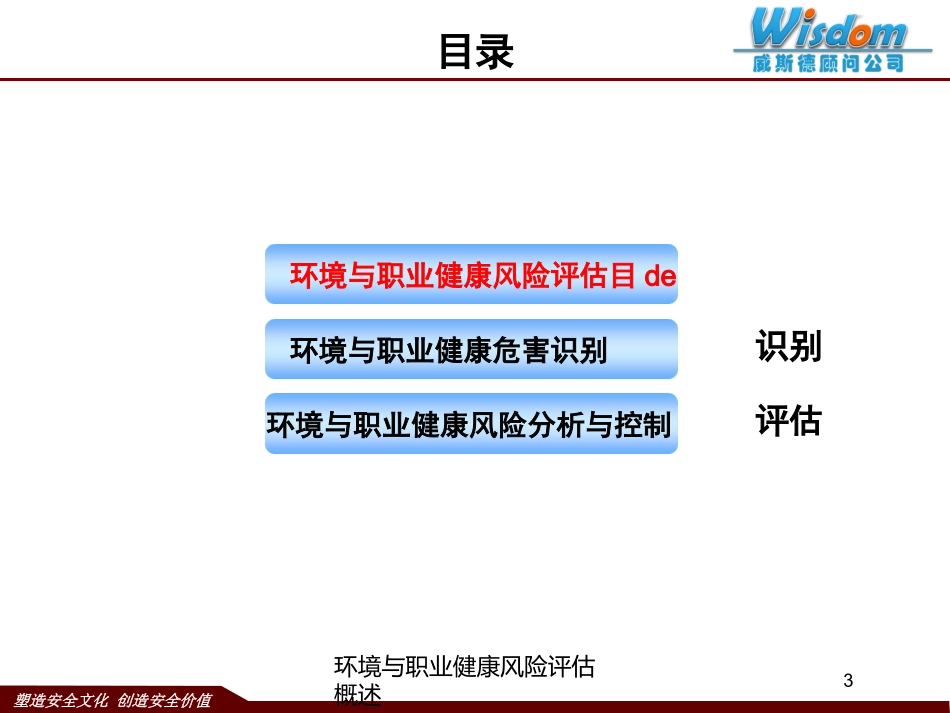 环境与职业健康风险评估概述培训课件.pptx_第3页