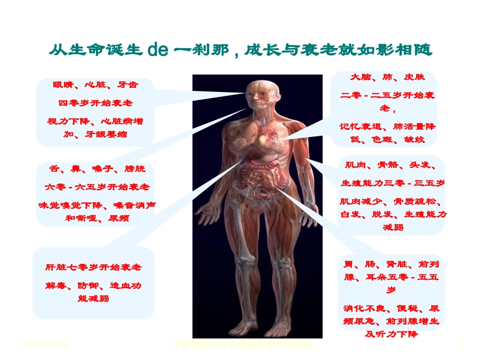 中医预防与养生保健科普知识讲座培训课件.pptx_第2页