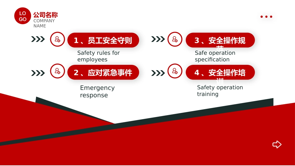 安全生产安全施工培训28.pptx_第2页
