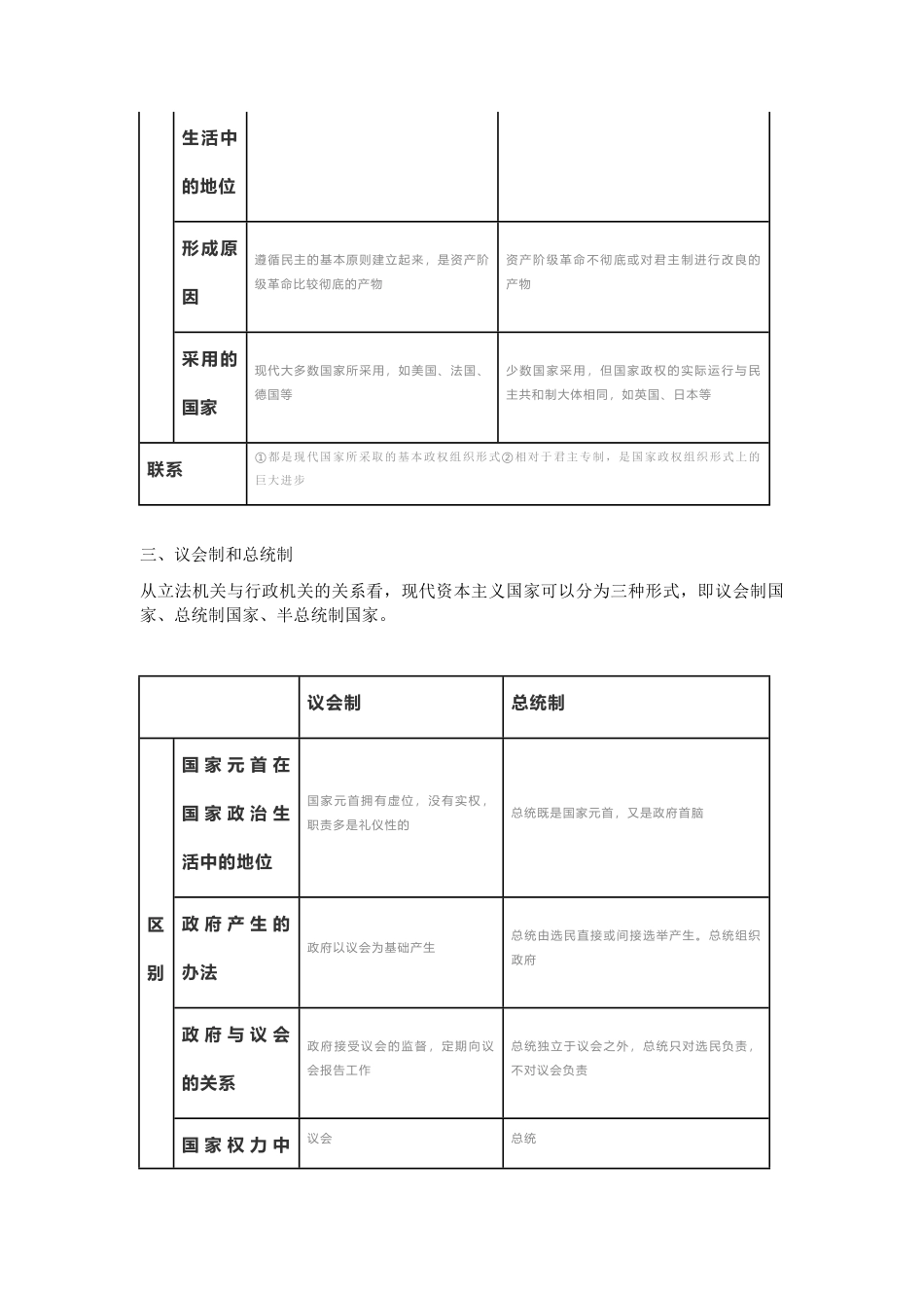高中政治选择性必修1《当代国际政治与经济》知识提纲共17页.pdf_第3页