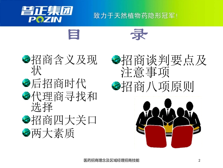 医药招商理念及区域经理招商技能培训课件.pptx_第1页