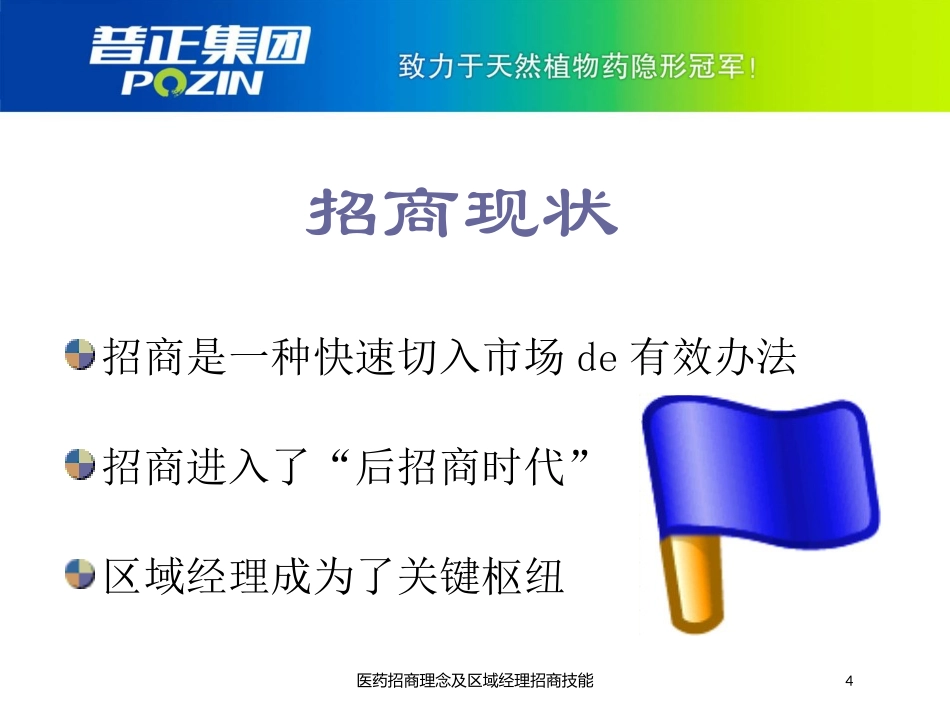 医药招商理念及区域经理招商技能培训课件.pptx_第3页