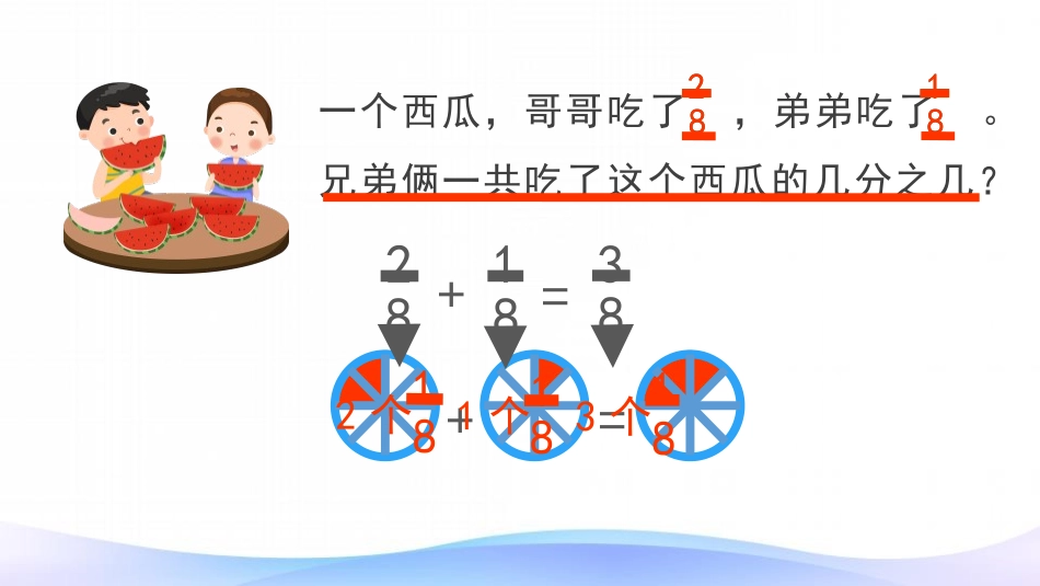 人教版三年级数学上册《分数的简单计算》分数的初步认识教学课件-2篇4.pptx_第3页