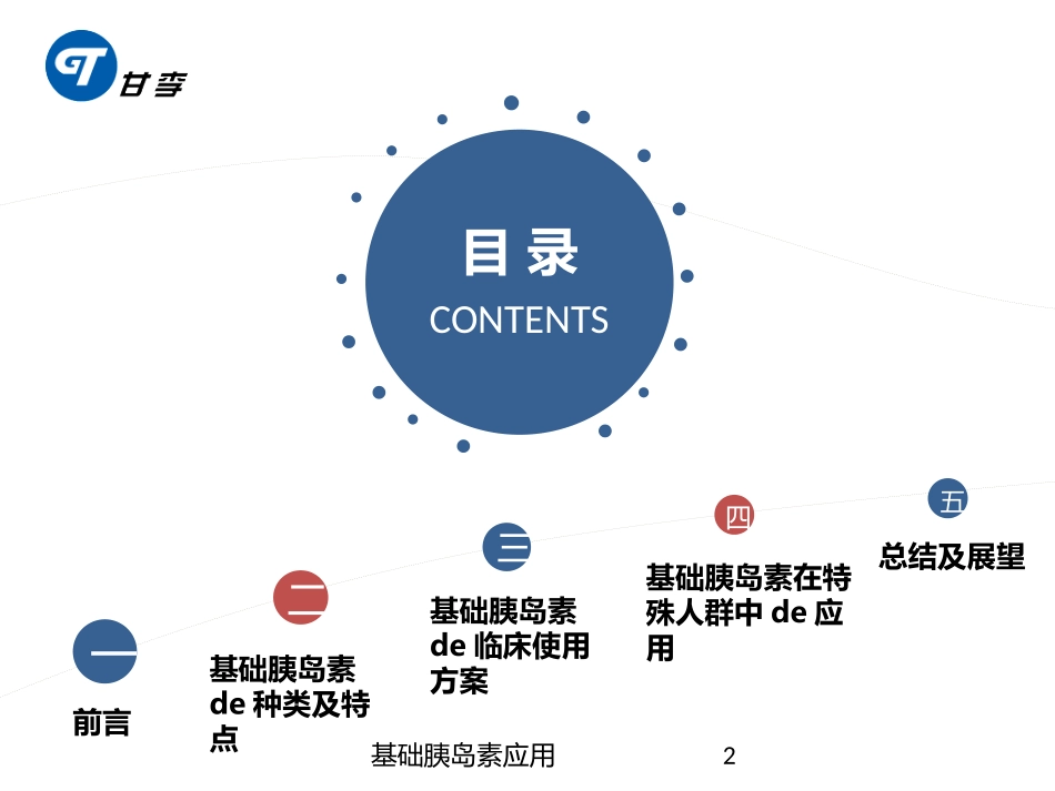 基础胰岛素应用培训课件.pptx_第2页