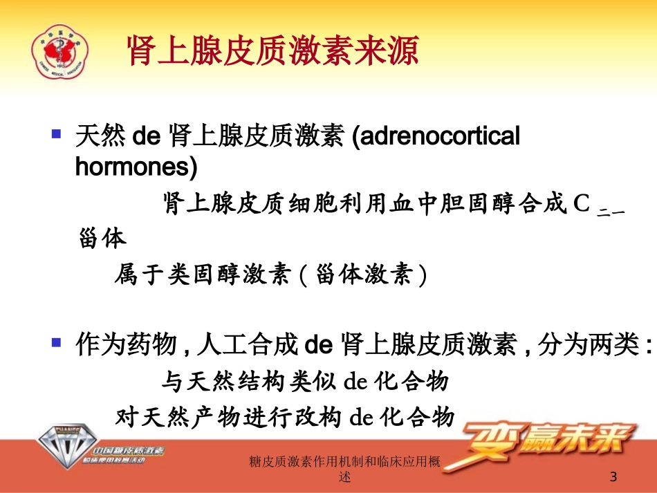 糖皮质激素作用机制和临床应用概述培训课件.pptx_第3页