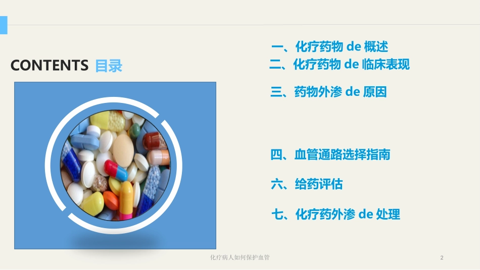 化疗病人如何保护血管培训课件.pptx_第2页