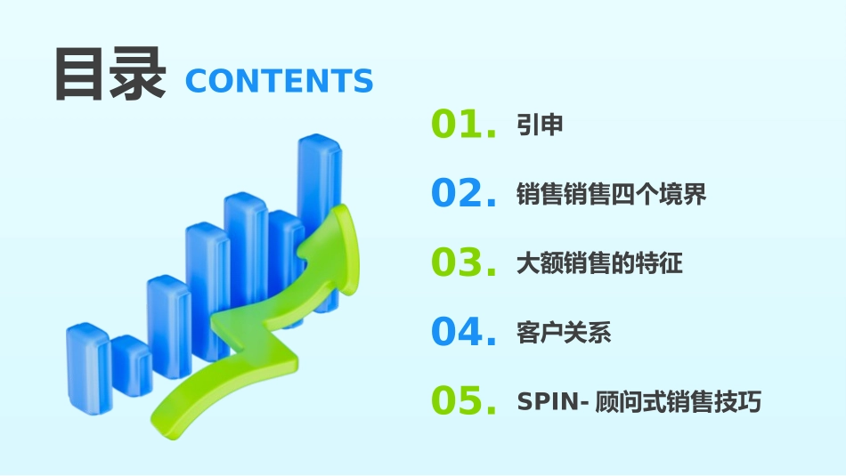 销售策略与技巧.pptx_第2页