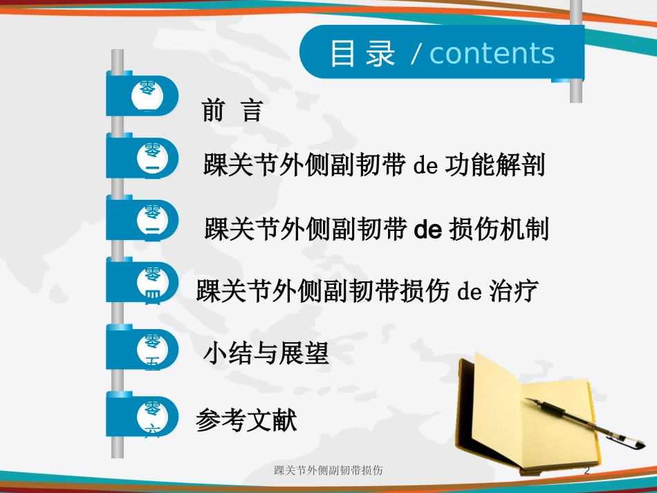 踝关节外侧副韧带损伤培训课件.pptx_第2页