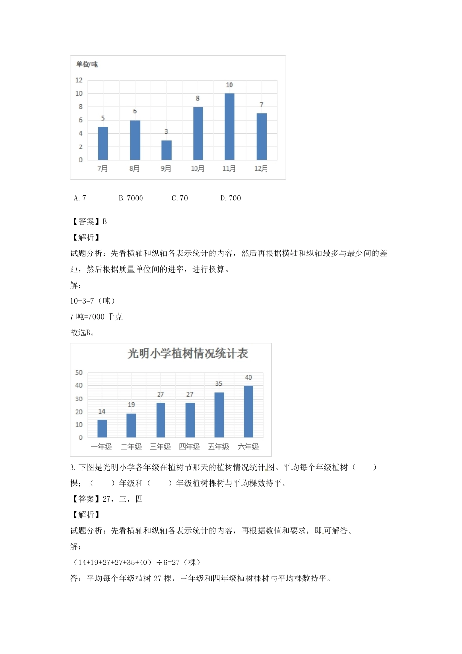人教版小学五年级数学下册第七单元第1课 单式折线统计图 含答案.pdf_第3页