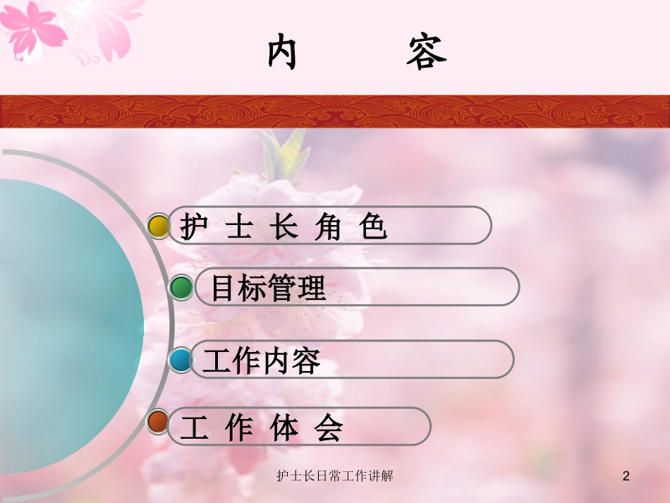 护士长日常工作讲解培训课件.pptx_第2页