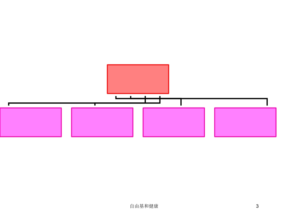 自由基和健康培训课件.pptx_第3页