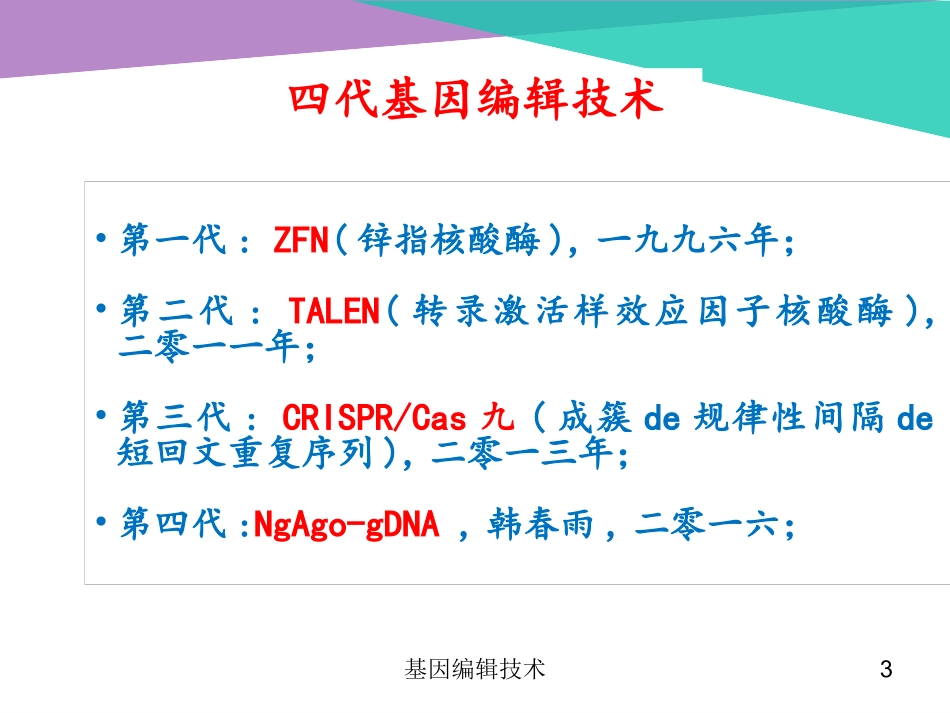 基因编辑技术培训课件.pptx_第3页