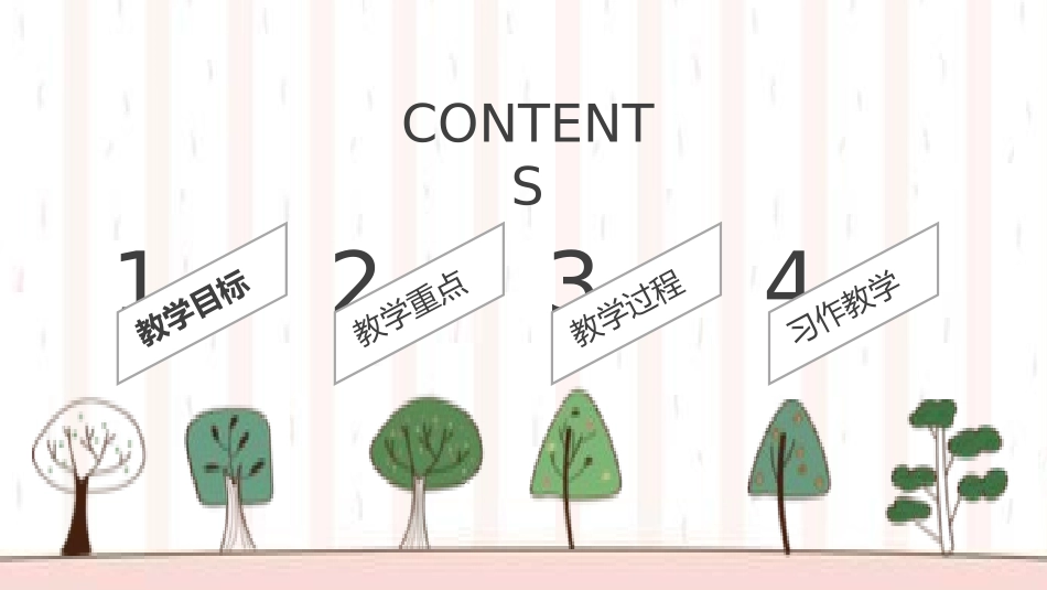 二年级数学课件七的乘法口诀.pptx_第2页