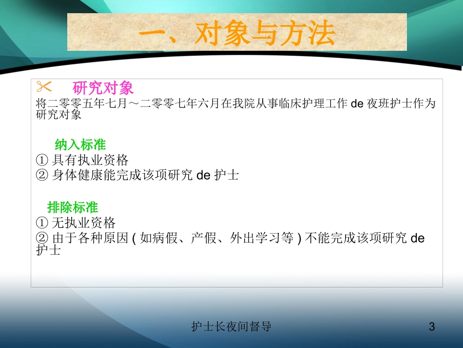 护士长夜间督导培训课件.pptx_第3页