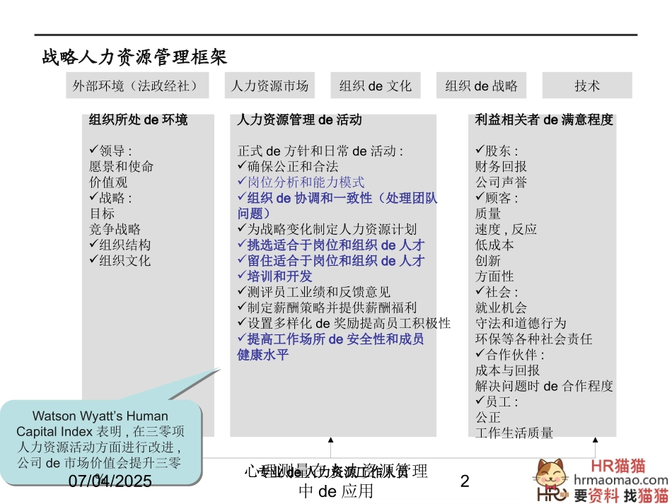 心理测量在人力资源管理中的应用课件.pptx_第2页