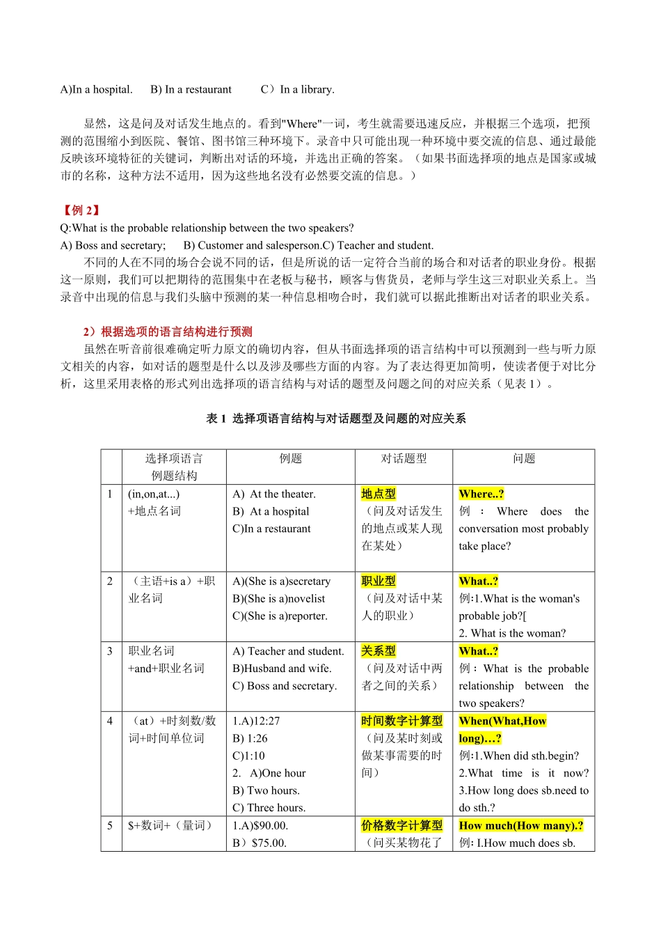 高中英语听力理解的解题技巧.pdf_第2页