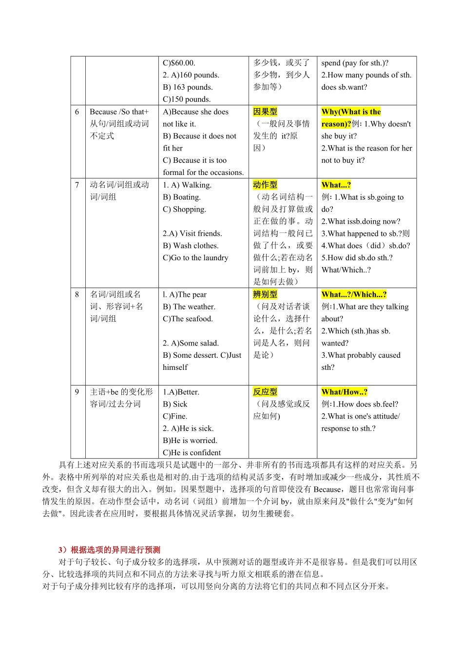 高中英语听力理解的解题技巧.pdf_第3页