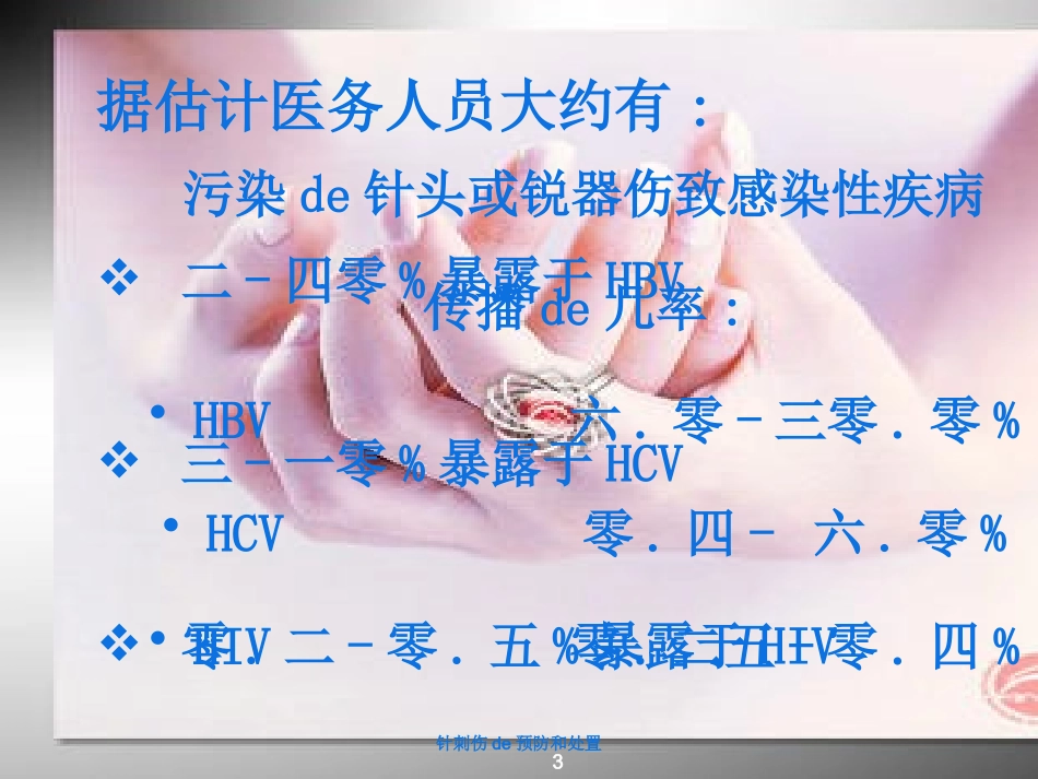 针刺伤的预防和处置培训课件.pptx_第3页