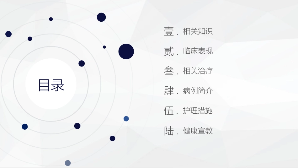 阑尾炎的护理查房2.pptx_第2页