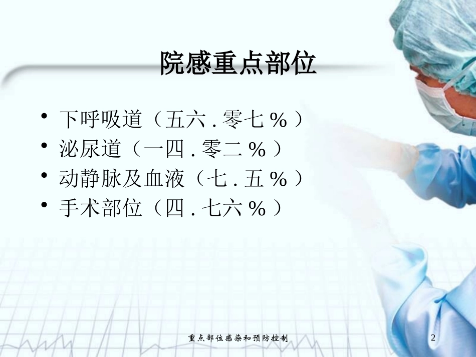 重点部位感染和预防控制培训课件.pptx_第2页