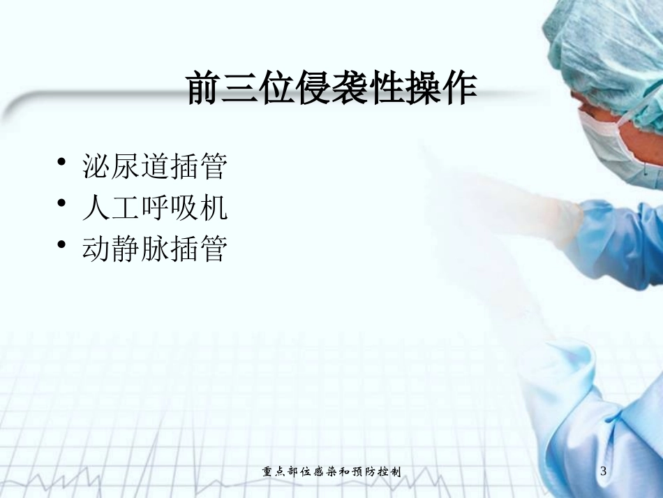 重点部位感染和预防控制培训课件.pptx_第3页