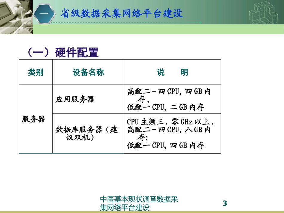 中医基本现状调查数据采集网络平台建设培训课件.pptx_第3页