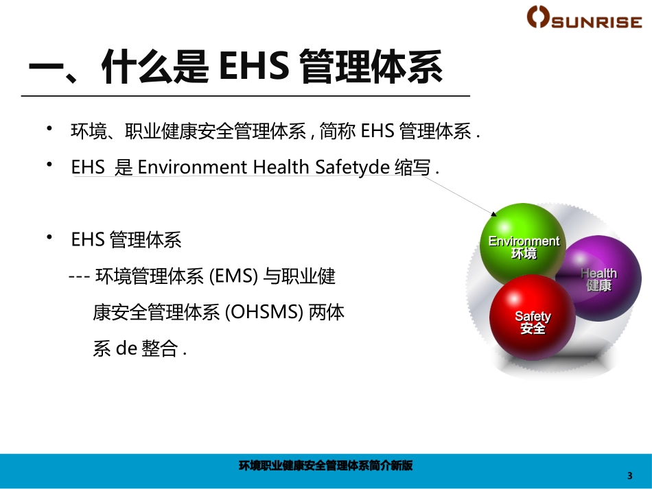 环境职业健康安全管理体系简介新版培训课件.pptx_第3页