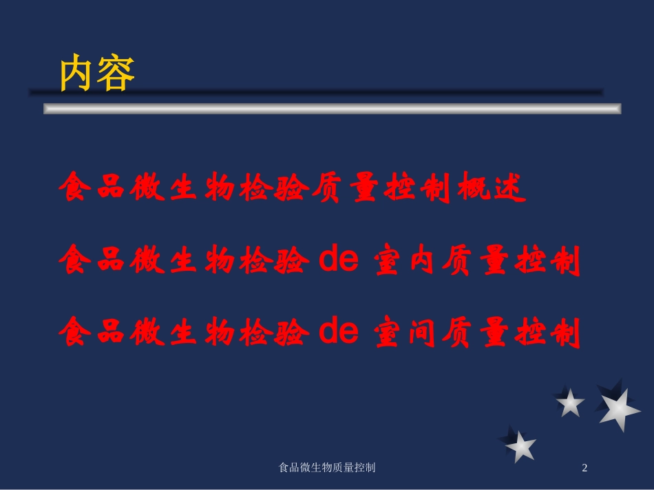 食品微生物质量控制培训课件.pptx_第2页