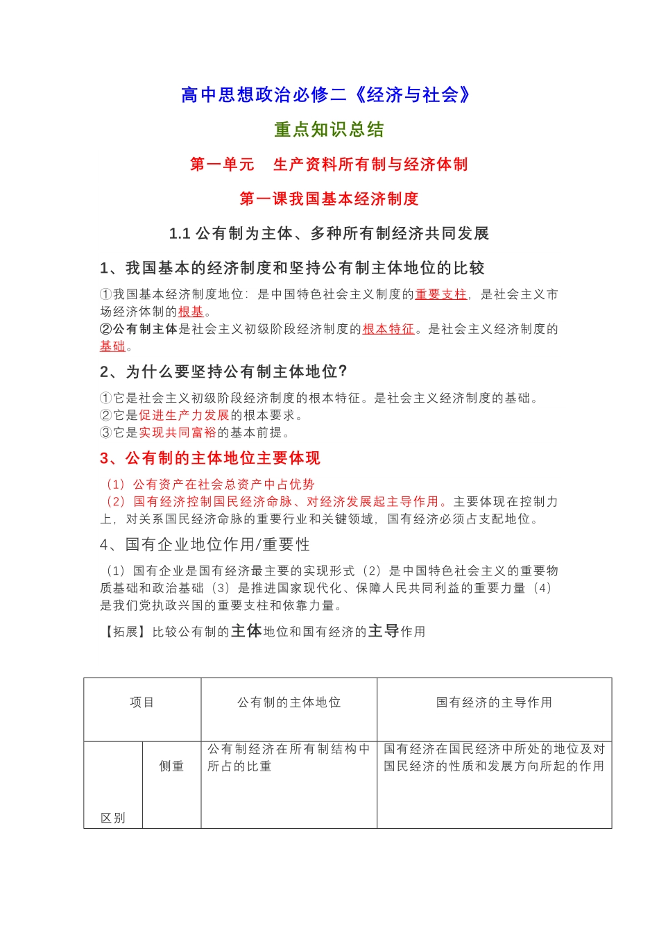 高中政治必修二《经济与社会》知识点梳理汇总.pdf_第1页